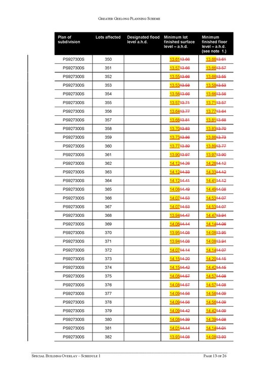 Special Building Overlay - Page 13 of 26