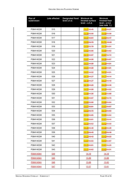 Special Building Overlay - Page 18 of 26