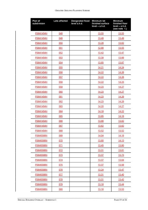 Special Building Overlay - Page 19 of 26