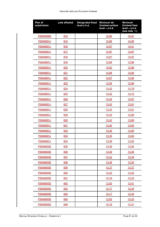 Special Building Overlay - Page 21 of 26