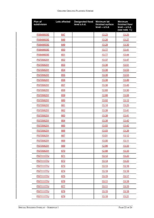Special Building Overlay - Page 22 of 26