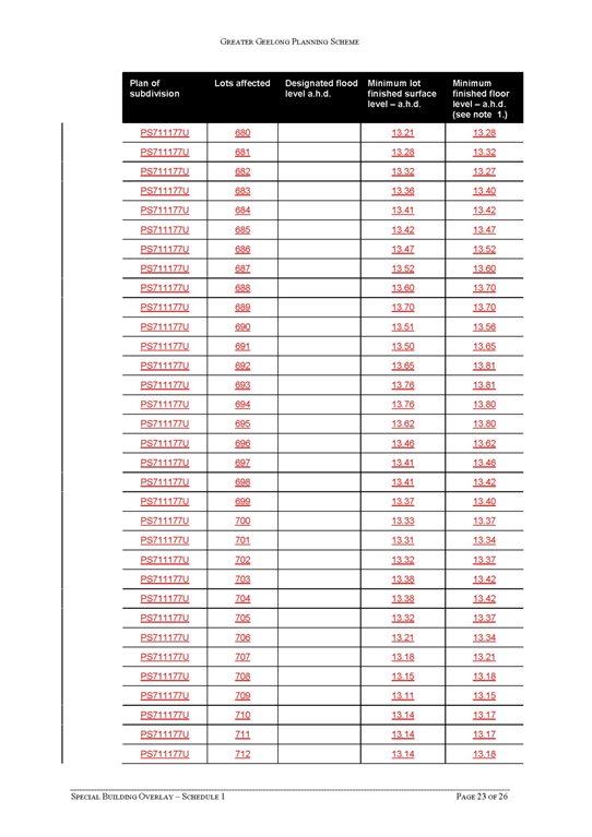 Special Building Overlay - Page 23 of 26