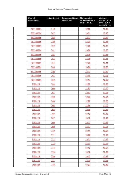 Special Building Overlay - Page 25 of 26