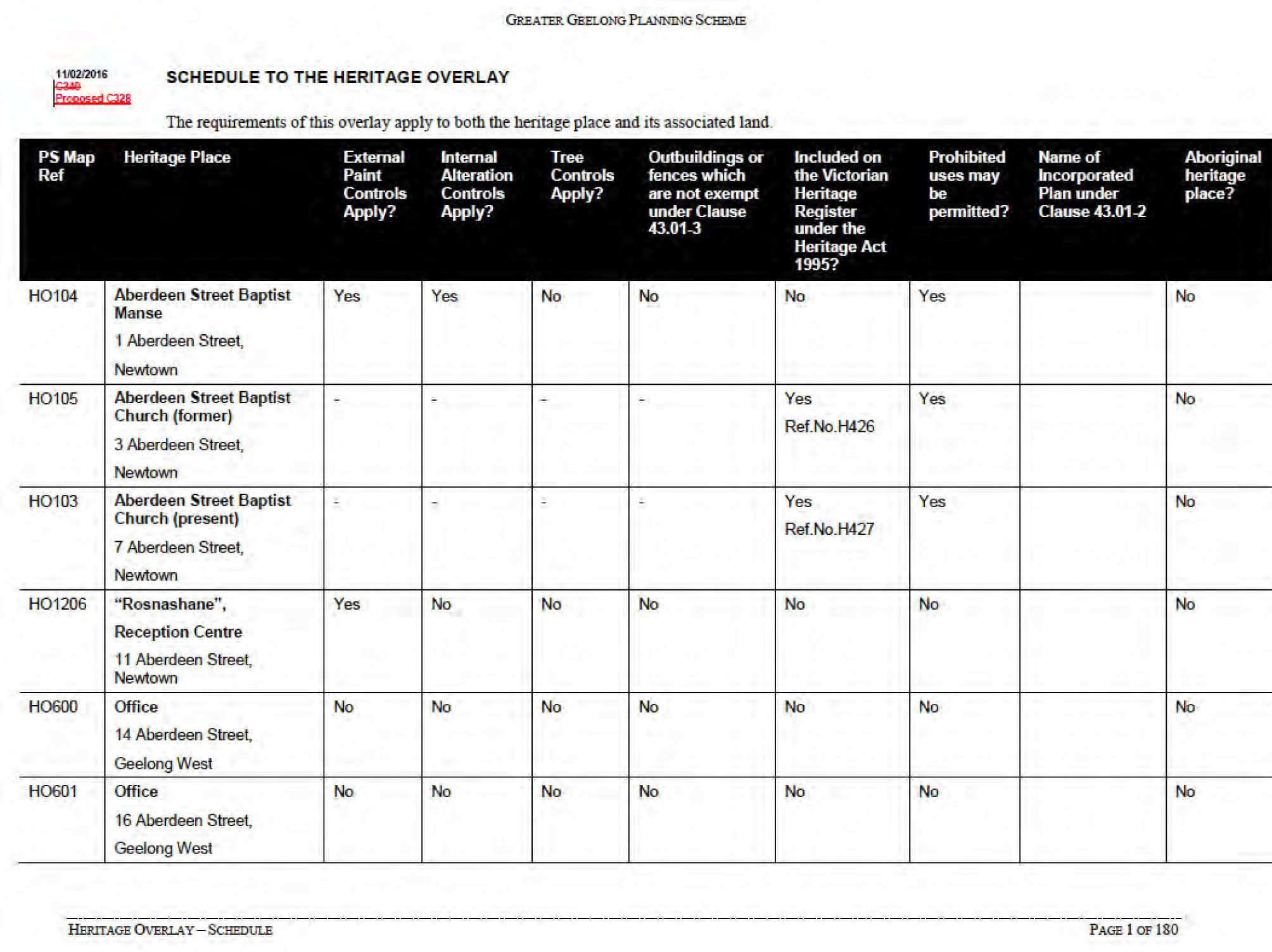 Schedule to the Heritage Overlay - Page 1 of 180
