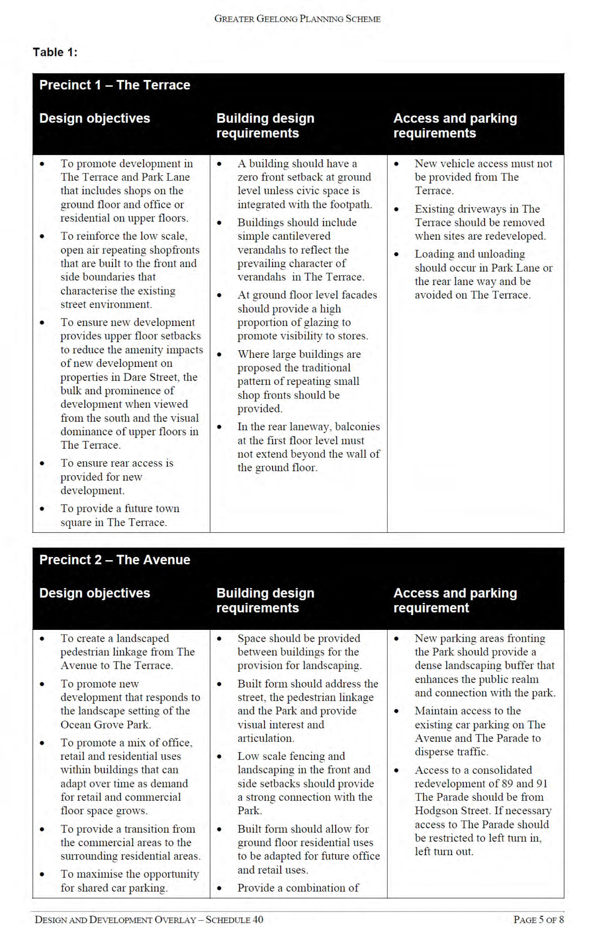 Appendix 7 – Amendment for Adoption - Design amd Development Overlay - Schedule 40 - Page 5 of 8