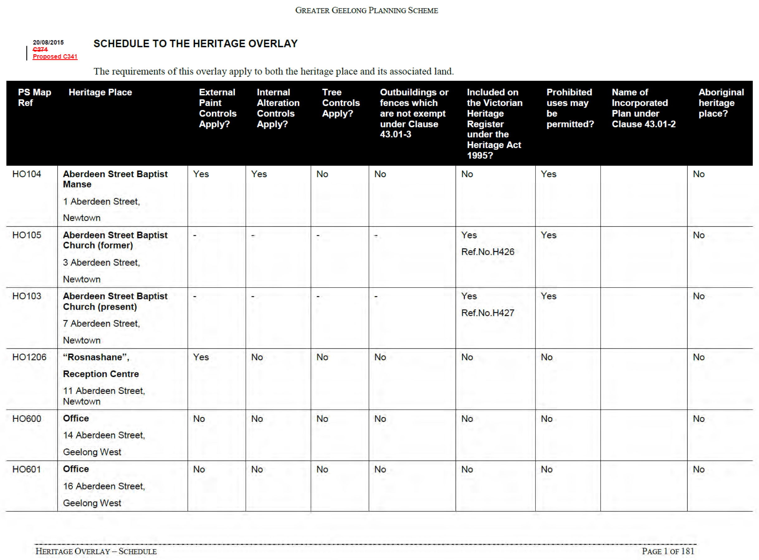 Amendment C341 - Heritage Overlay Schedule - Page 1 of 181