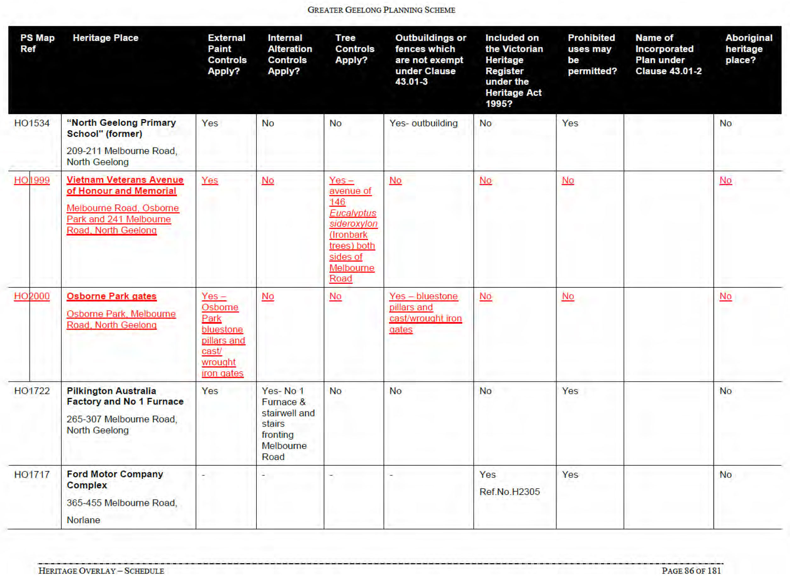 Amendment C341 - Heritage Overlay Schedule - Page 86 of 181