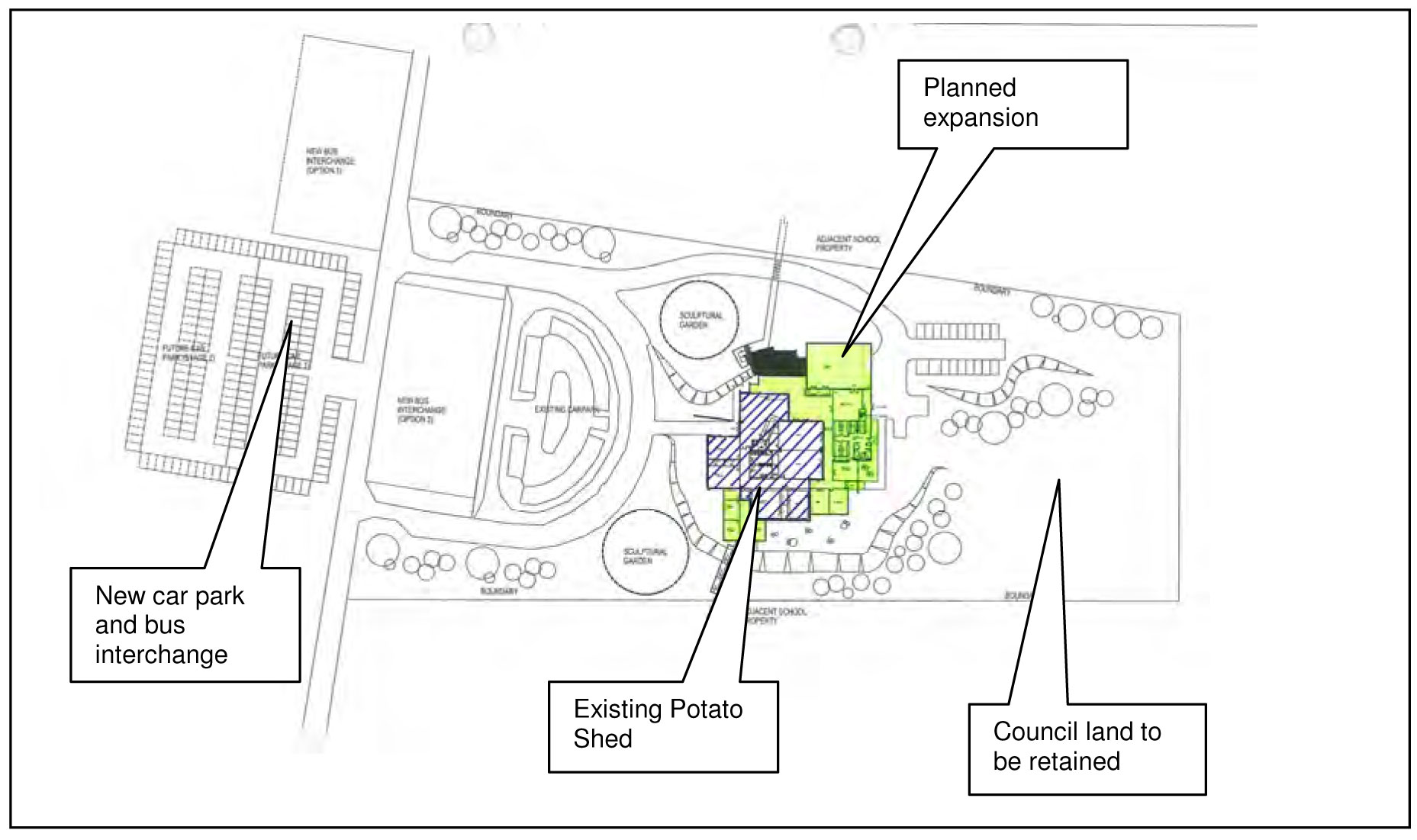 Potato Shed Masterplan