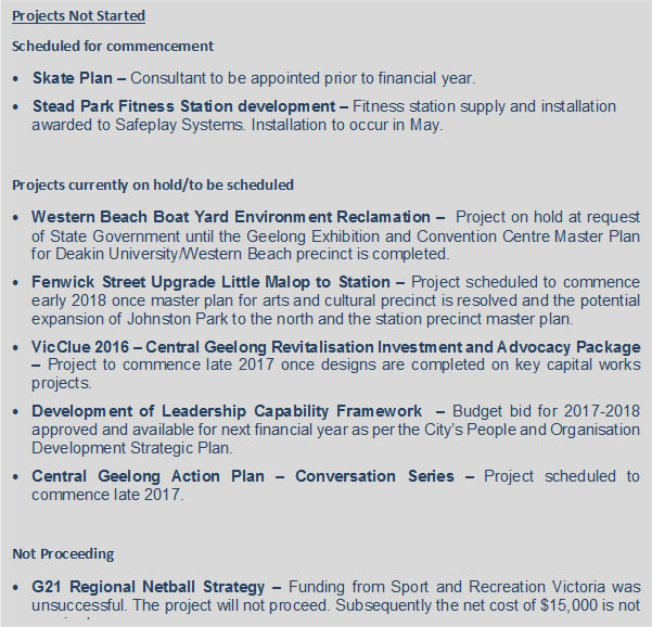 CEO Quarterly Headline Report (January - March 2017) - Page 16 of 16 