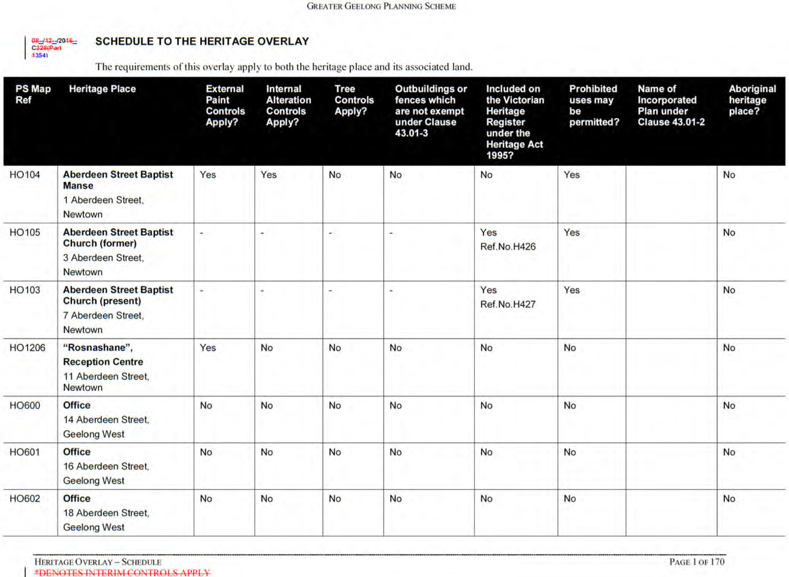 Schedule to the Heritage Overlay - page 1 of 170