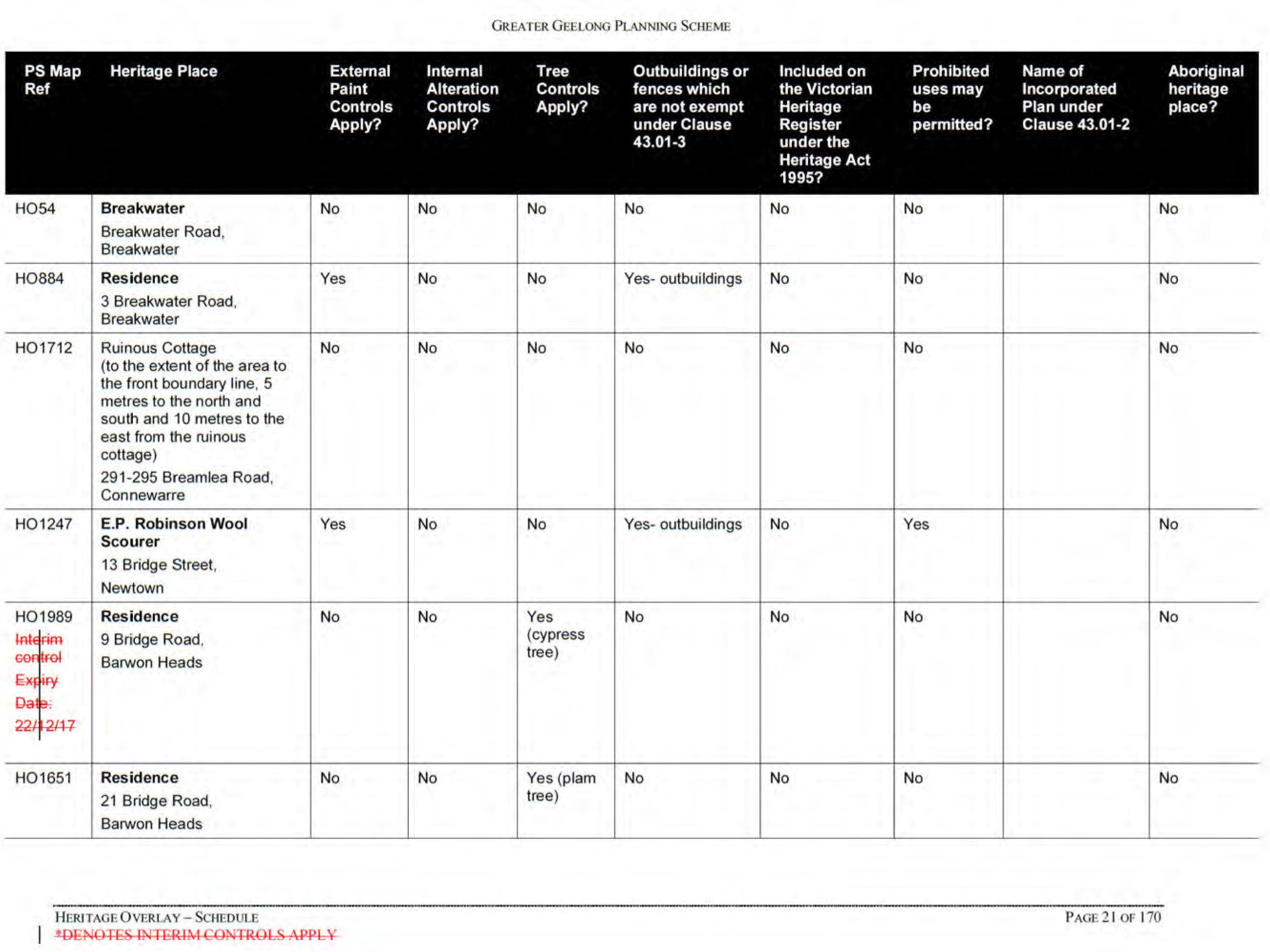 Schedule to the Heritage Overlay - page 2 of 170