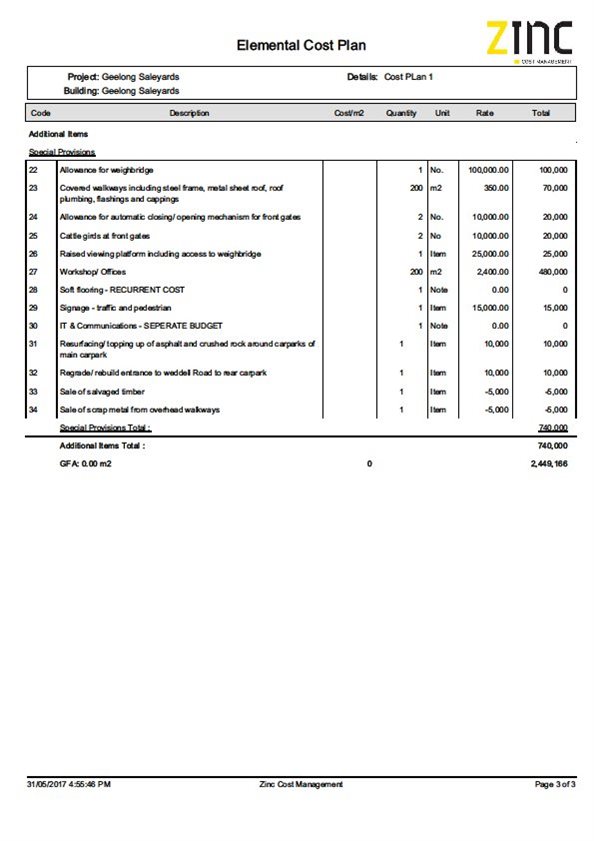 ZINC report - page 6 of 6