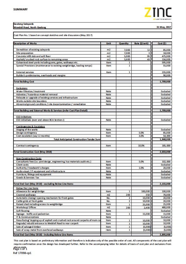 ZINC report - page 3 of 6