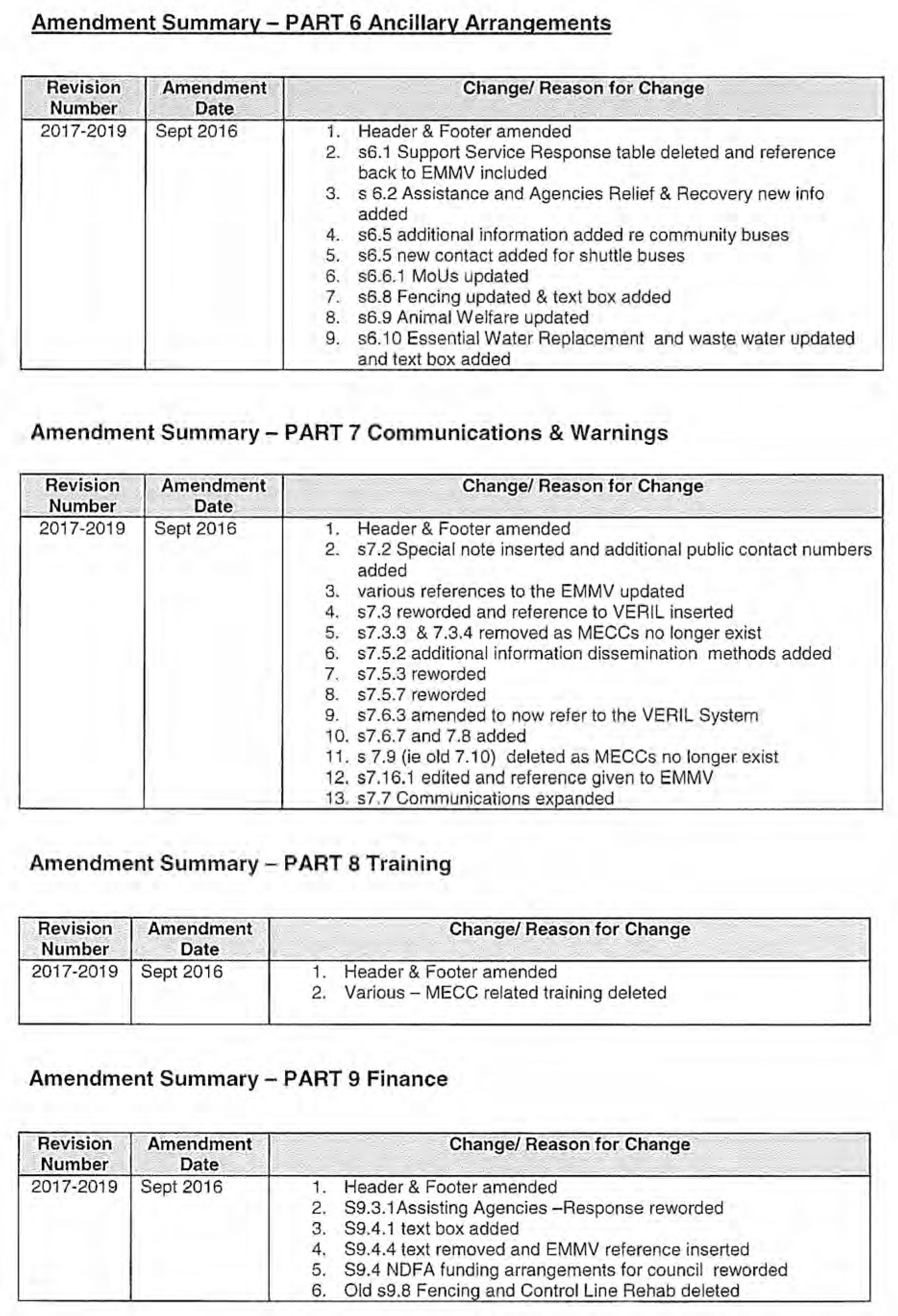 Amendment Summary - Part 6 Ancillary Arrangements, Part 7 Communications and Warnings, Part 8 Training, Part 9 Finance