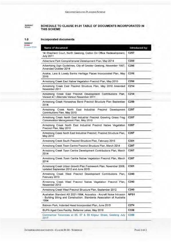 Greater Geelong Planning Scheme - Schedule to Clause 81.01 - Page 1 of 2