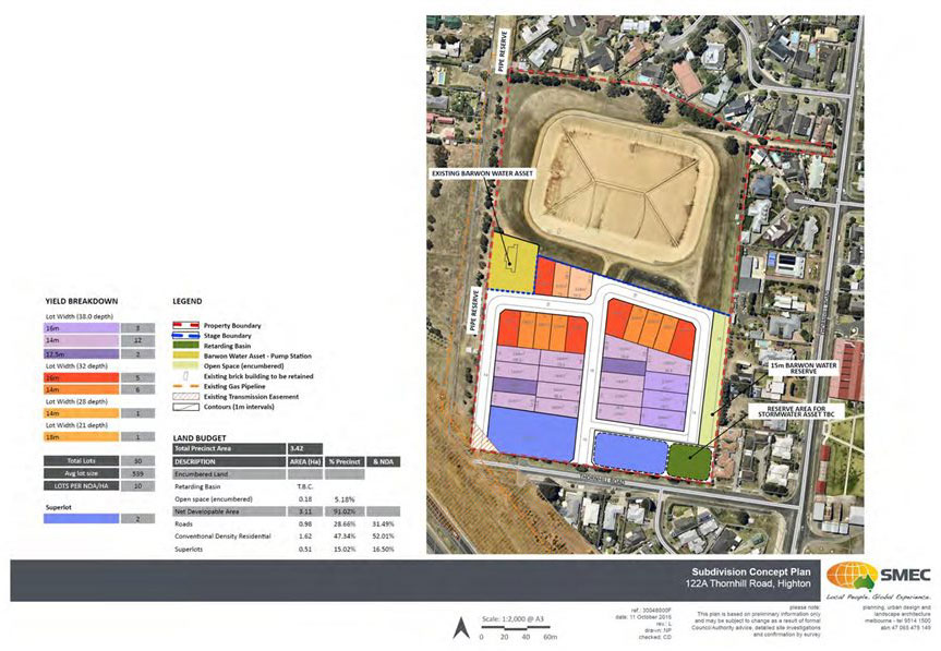 Subdivision Concept Plan