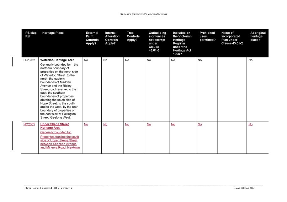 Clause 43.01 - Page 208