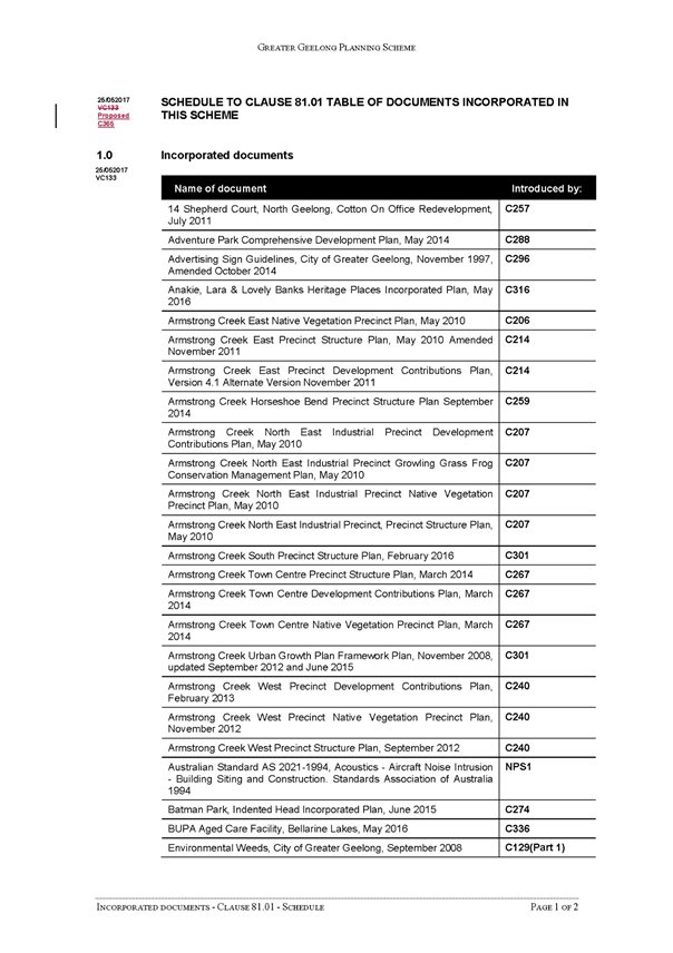 Schedule to clause 81.01 - Page 1 of 2