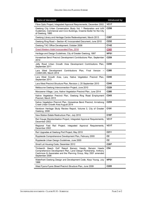 Schedule to clause 81.01 - Page 2 of 2