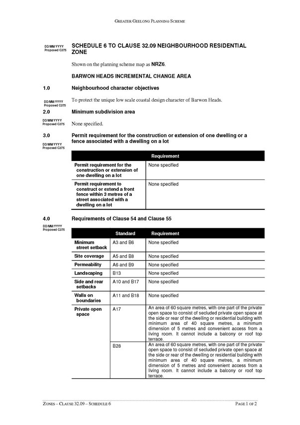 Zones - Clause 32.09 - Schedule 6 - Page 1