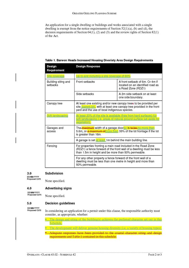 Overlays - Clause 43.02 - Schedule 42 - Page 2