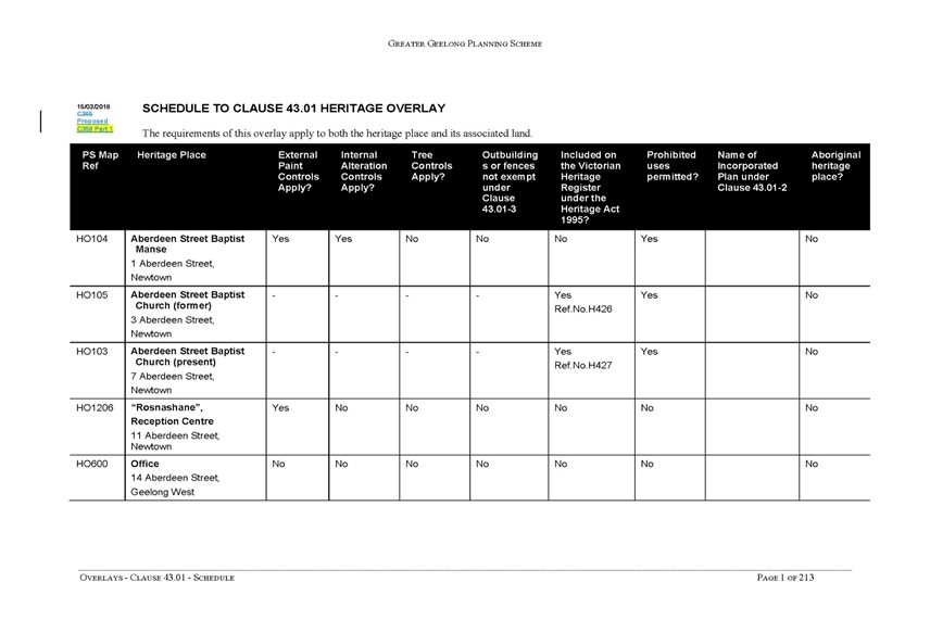 Overlays - Clause 43.01 - Schedule - page 1 of 213