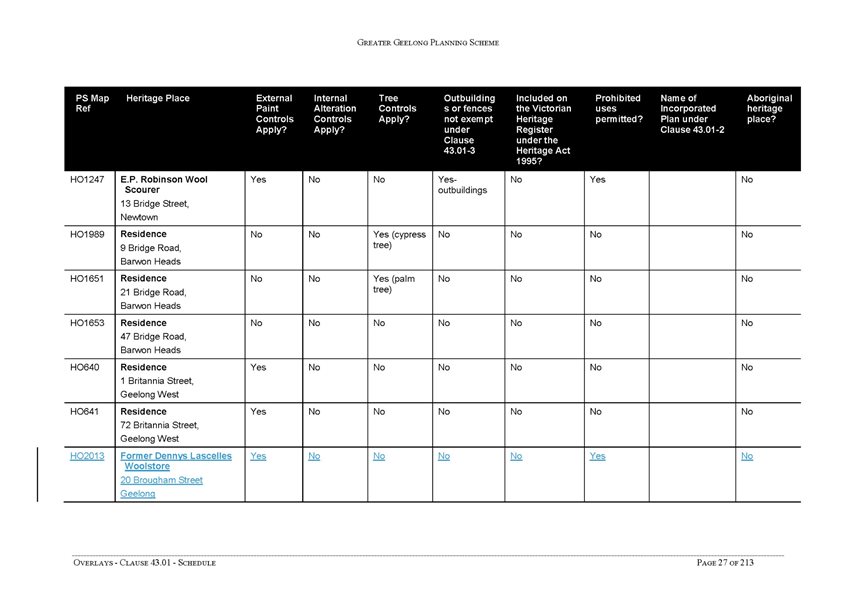 Overlays - Clause 43.01 - Schedule - page 27 of 213