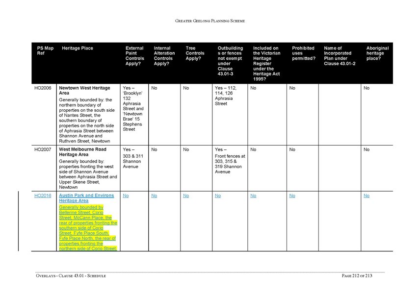 Overlays - Clause 43.01 - Schedule - page 212 of 213