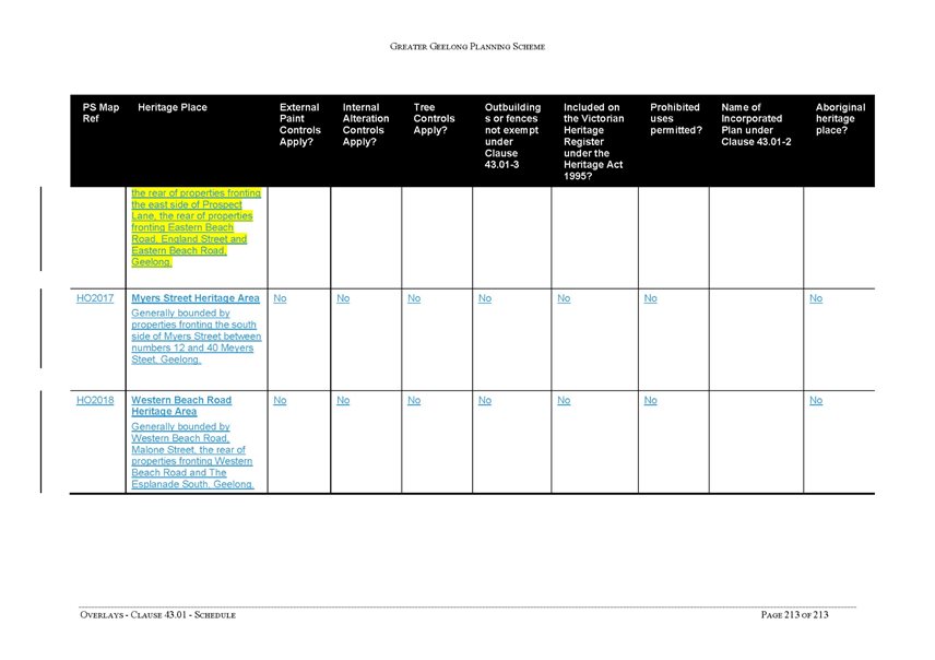 Overlays - Clause 43.01 - Schedule - page 213 of 213