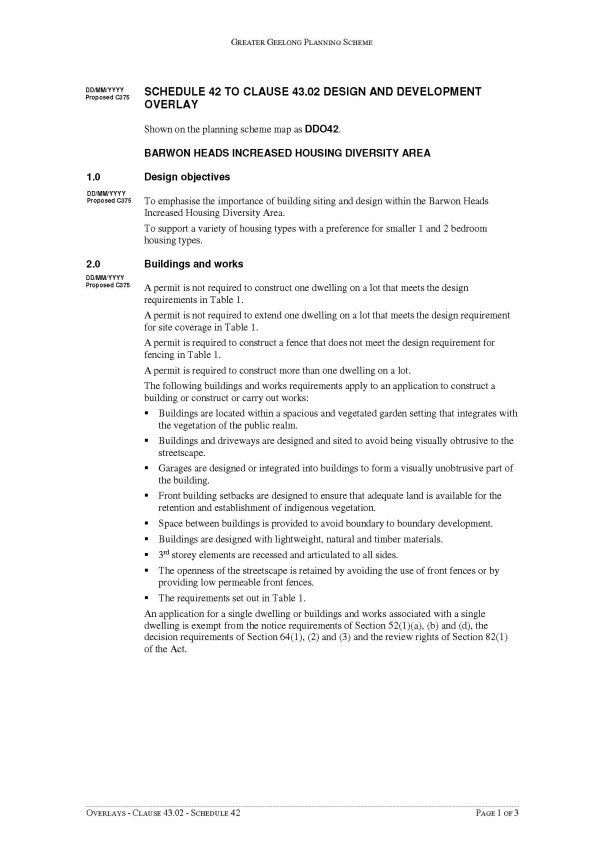 Overlays - Clause 43.02 - Schedule 42 - Page 1 of 3