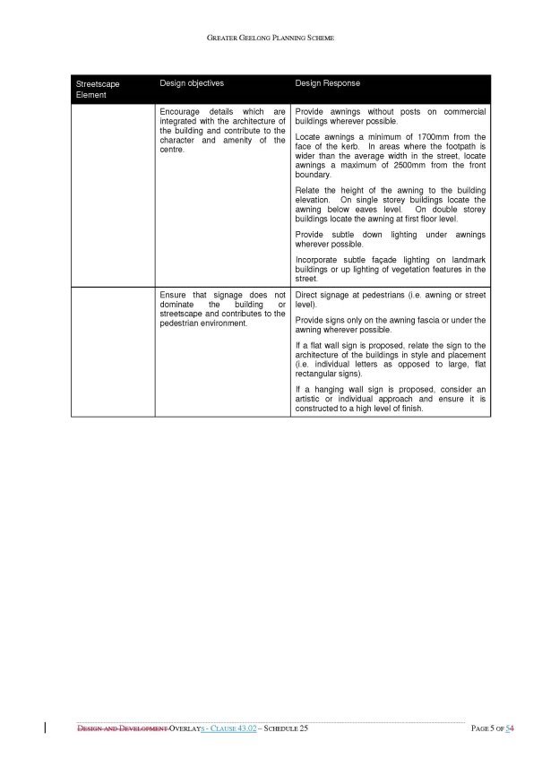 Overlays - Clause 43.02 - Schedule 25 - Page 5 of 5