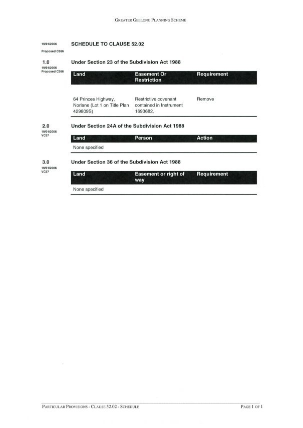Particular Provisions - clause 52.02 - Schedule. Page 1 of 1