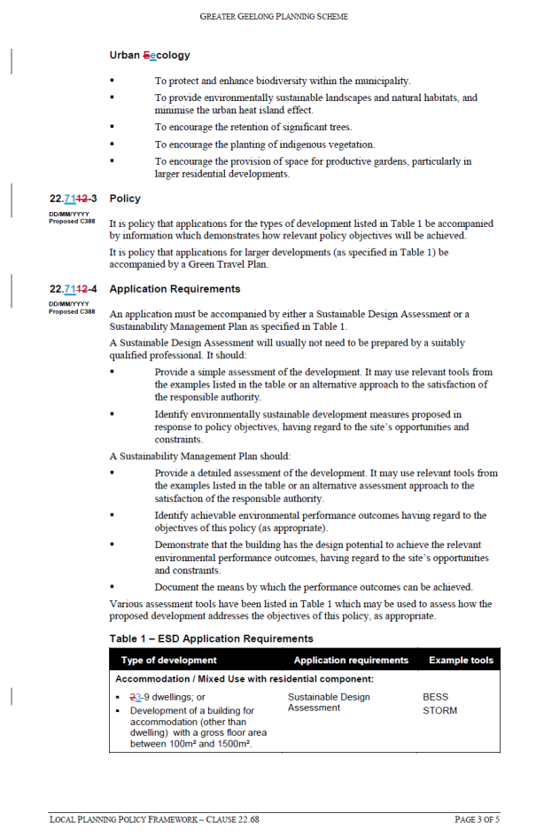 Local Planning Policy Framework - Clause 22.68 page 3 of 5