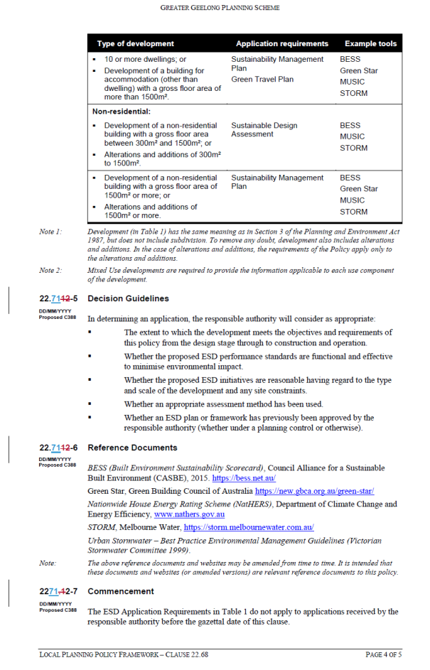 Local Planning Policy Framework - Clause 22.68 page 4 of 5