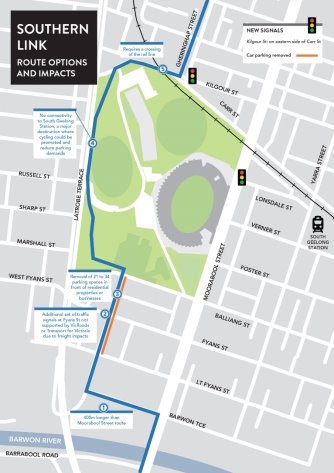 Southern Link - route options and impacts - Latrobe Boulevard and Kardinia Park