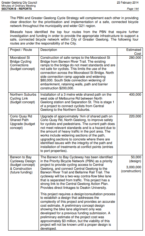 Council Meeting Minutes – G21 Priority Bicycle Network - Projects - page 2