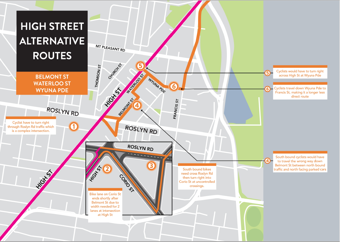 Route Assessments - Roslyn Road to Barwon Heads Road - Map showing High Street alternate route - Belmont/Waterloo Streets/Wyuna Parade