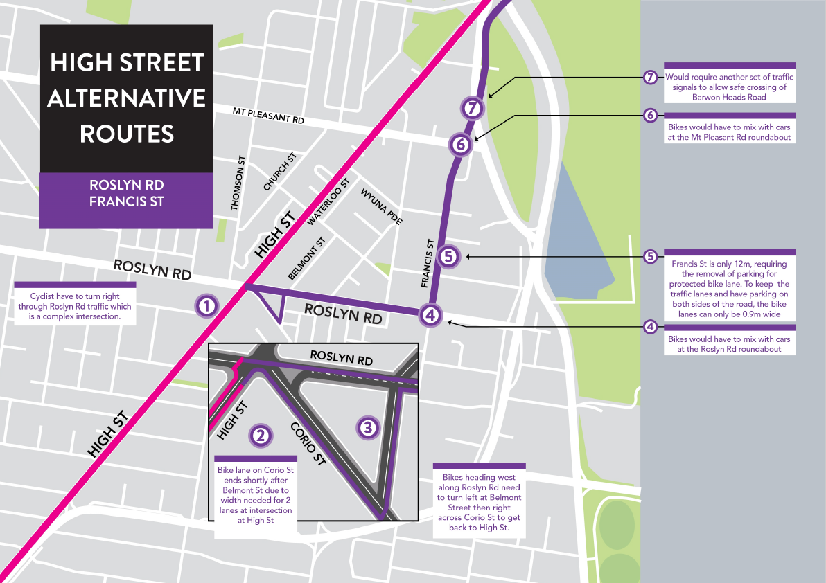 Route Assessments - Roslyn Road to Barwon Heads Road - Map showing High Street alternate route - Roslyn Road/Francis Street