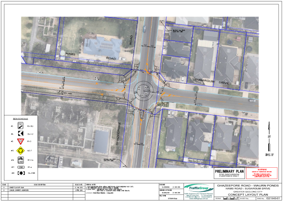 Ghazeepore Road - Waurn Ponsd, Hams Road - Sugargum Drive; concept layout plan