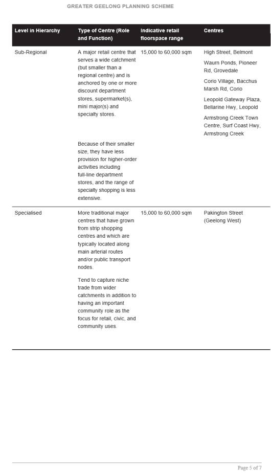 Amendment C393  - Clause 21.21 page 5 of 7