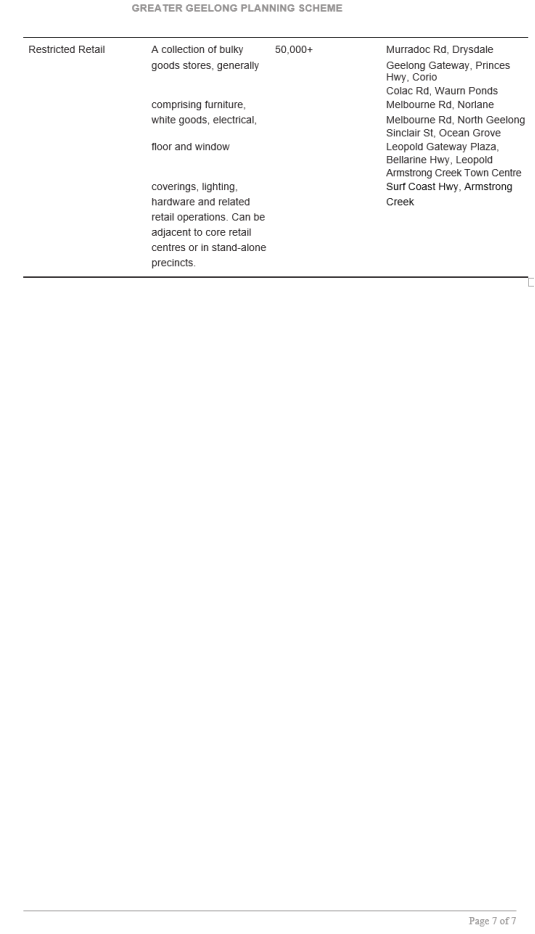 Amendment C393  - Clause 21.21 page 7 of 7