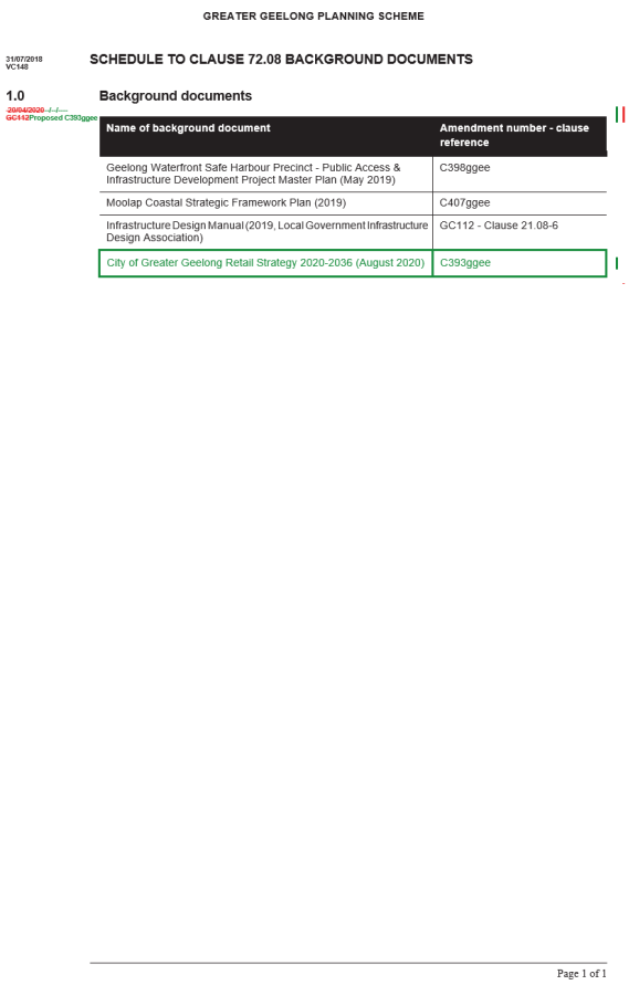 Amendment C393  - Schedule to Clause 72.08