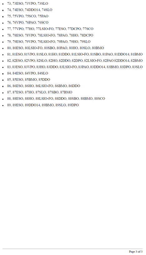 Schedule to Clause 72.03 What does this Planning Scheme consist of? - page 3 of 3